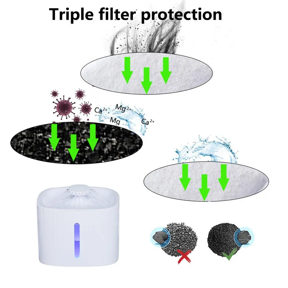 2L Pet Cat Fountain LED Blue Light USB Powered Automatic Water Dispenser Cat Feeder Drink Filter for Cats Dogs Pet Supplier